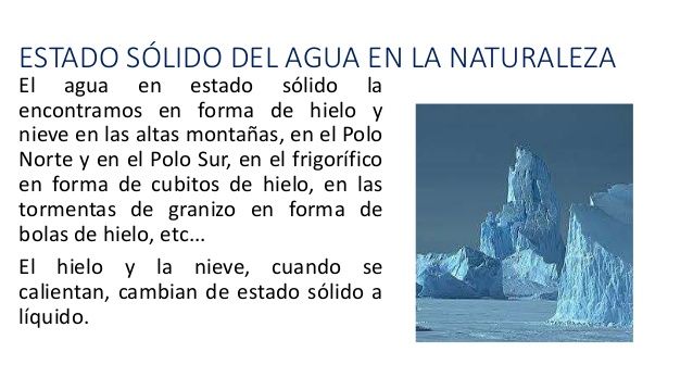 Resultado De Imagen Para Imagenes Estados Del Agua Solido Liquido Y Gaseoso Cubo De Hielo Gaseoso Agua