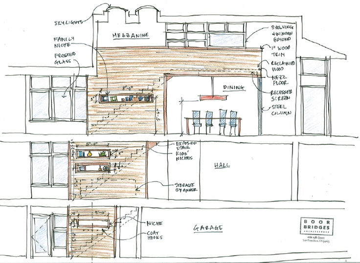 Architecture Design Drawing Sketch 222 best architectural sketches images on pinterest | drawings Architecture Design Drawing Sketch 222 best architectural sketches images on pinterest | drawings