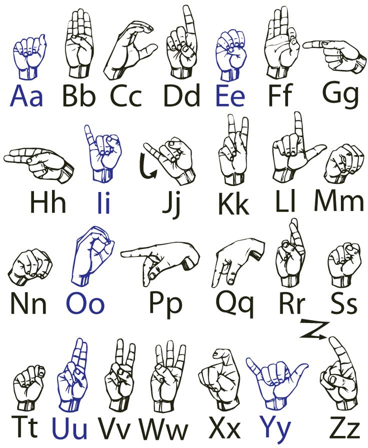 11 best sign language images on Pinterest Sign language, Asl - baby sign language chart template 11 best sign language images on Pinterest Sign language, Asl - baby sign language chart template