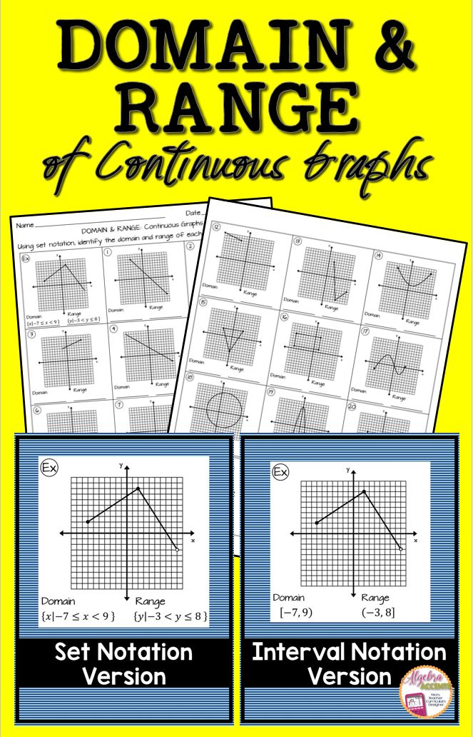 Domain And Range Continuous Graphs Worksheet - Printable Word Searches