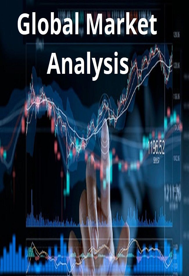 AQR Global Equity Fund