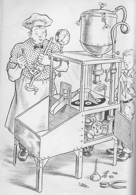 homer price book
