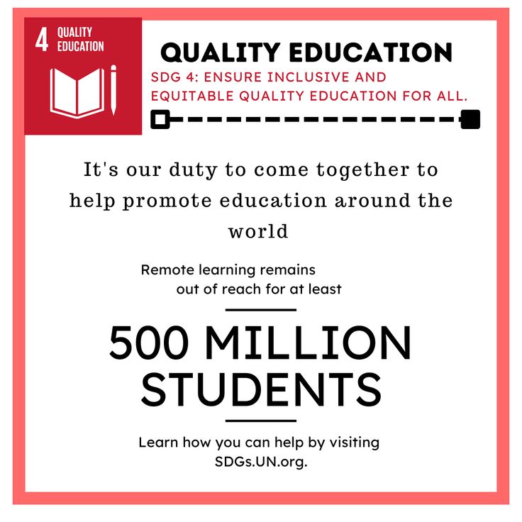 SDG 4 Quality Education Education Education For All Student Learning sdg-4-quality-education-education-education-for-all-student-learning