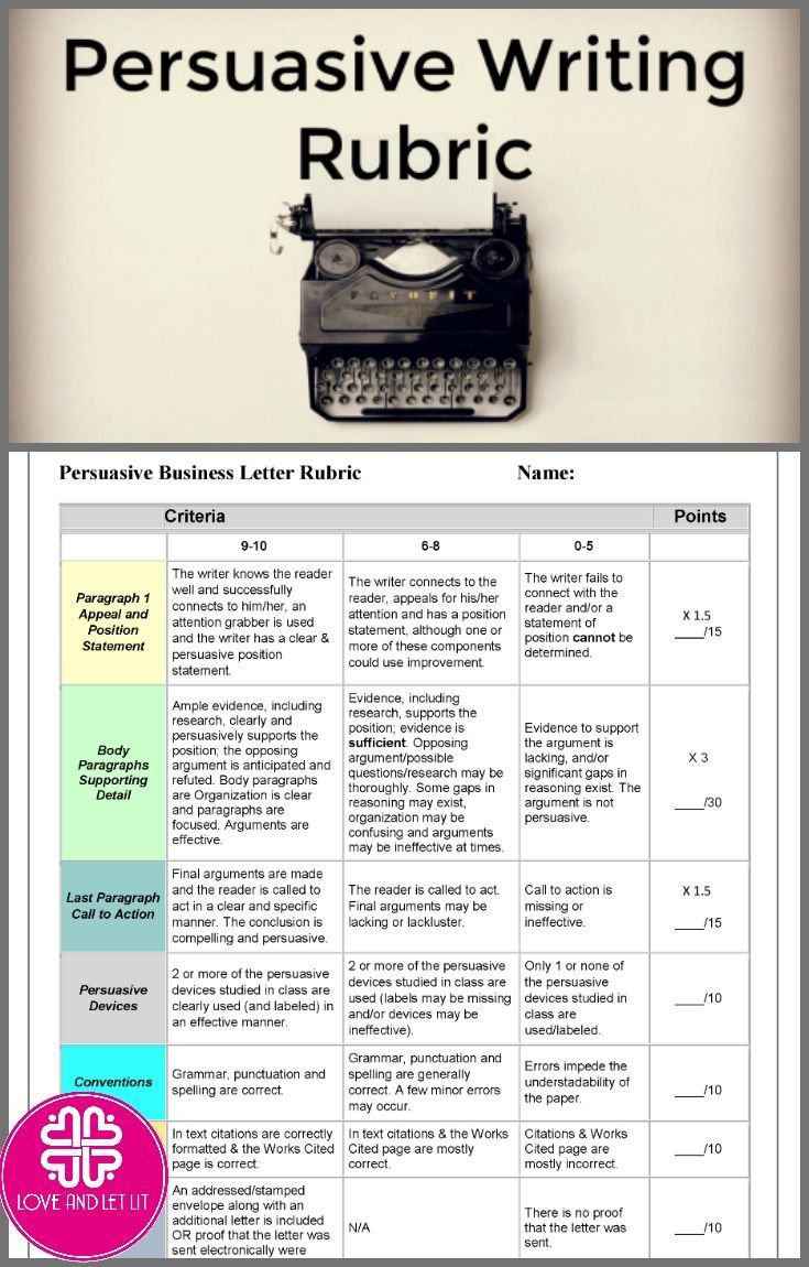 persuasive essay rubric ontario Persuasive strategies are used you use a logical order of arguments to persuade your audience kid friendly persuasive rubricxlsx author: annie karl. persuasive essay rubric ontario Persuasive strategies are used you use a logical order of arguments to persuade your audience kid friendly persuasive rubricxlsx author: annie karl.