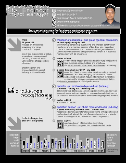 Murtaza Bhatti (mchahatt) on Pinterest - production contract template Murtaza Bhatti (mchahatt) on Pinterest - production contract template