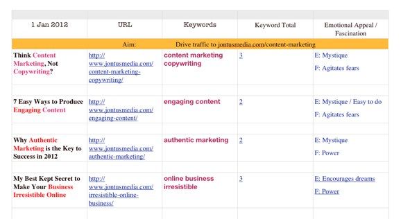 How to Develop an Editorial Calendar Template Social Media - business calendar templates How to Develop an Editorial Calendar Template Social Media - business calendar templates