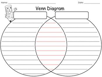 Printable Venn Diagram For First Grade | best 25 venn diagrams ideas on pinterest venn diagram r Printable Venn Diagram For First Grade | best 25 venn diagrams ideas on pinterest venn diagram r