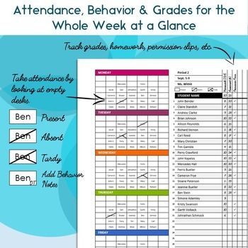 The 25+ best Attendance sheet template ideas on Pinterest - monthly attendance sheet template excel The 25+ best Attendance sheet template ideas on Pinterest - monthly attendance sheet template excel