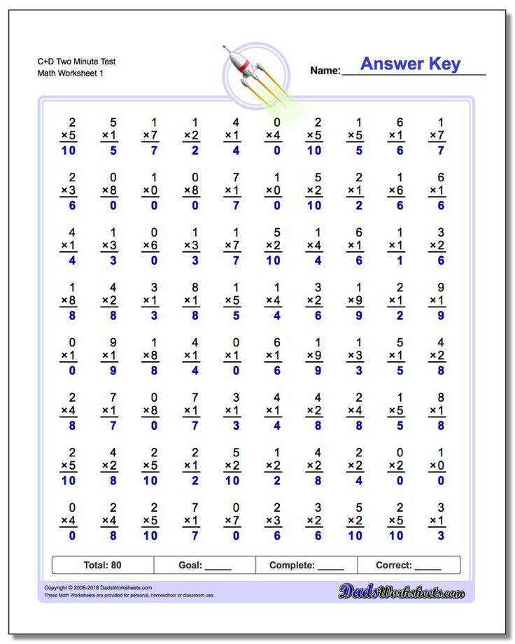 rocket math worksheets multiplication