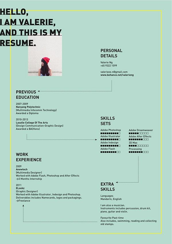 create your own cv free