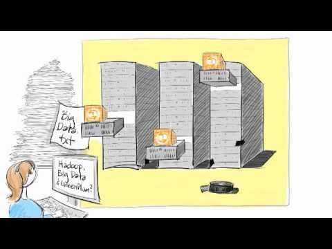 9 best Hadoop Fun images on Pinterest Big data, Data analytics - hadoop admin resume 9 best Hadoop Fun images on Pinterest Big data, Data analytics - hadoop admin resume