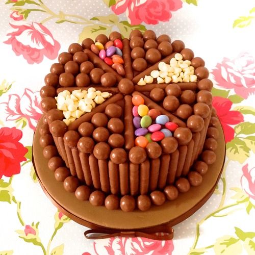 Cake Decorating Ideas For Beginners Birthday Cake Decorating Ideas For Beginners Birthday