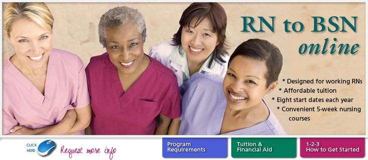 RN to BSN online program Ohio University Designed for working RNs RN to BSN online program Ohio University Designed for working RNs
