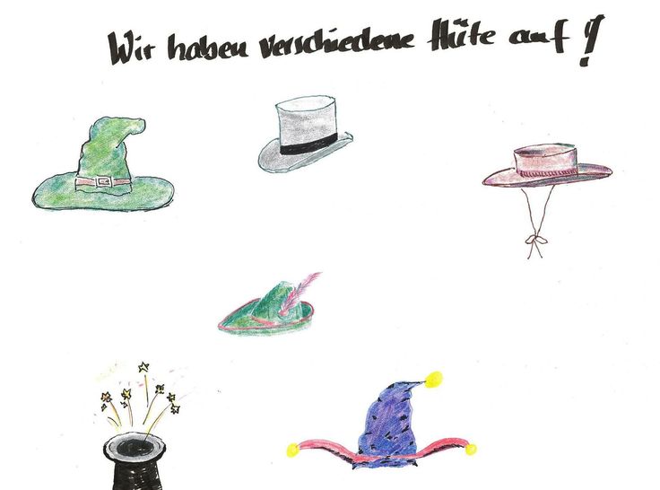 Bildergalerie Gestalten Bildergalerie Gestalten