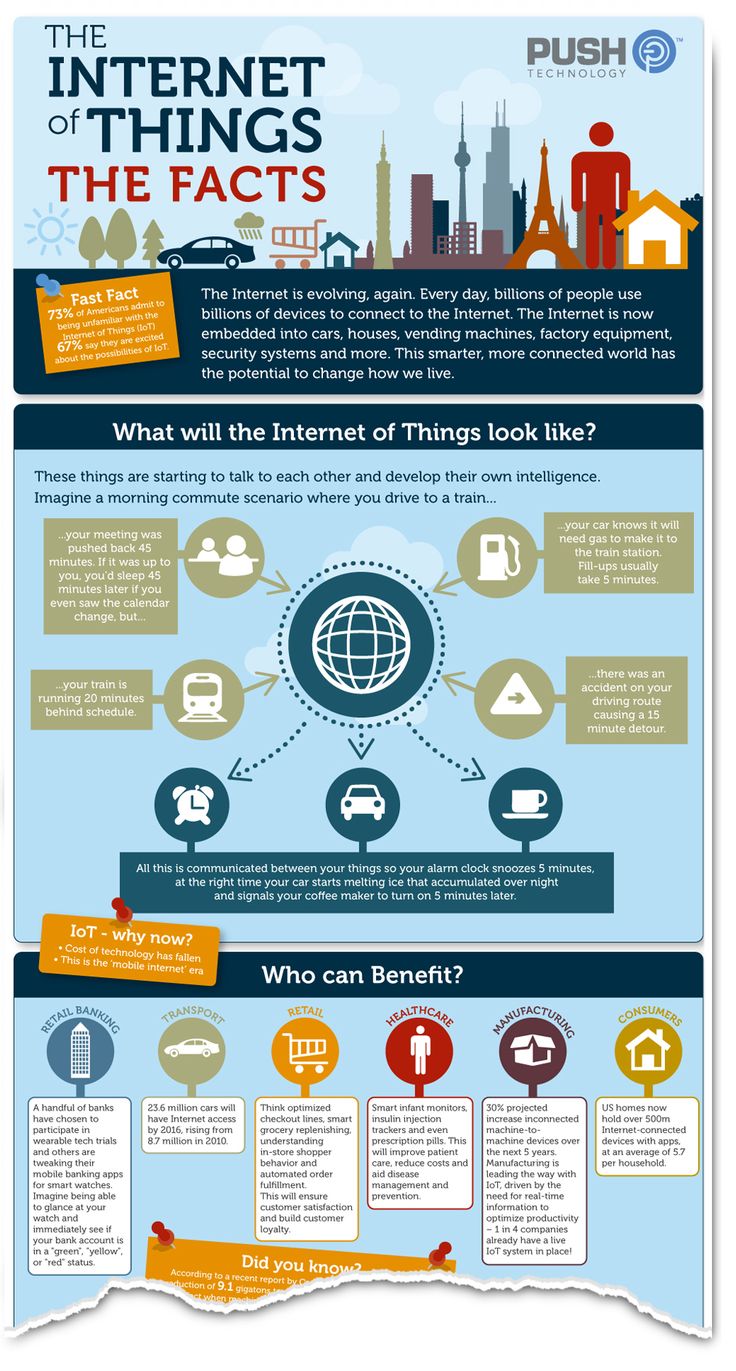 internet of things iot in insurance Bring the internet of things (iot) to life with a comprehensive microsoft iot portfolio—from devices to connectivity to advanced analytics. internet of things iot in insurance Bring the internet of things (iot) to life with a comprehensive microsoft iot portfolio—from devices to connectivity to advanced analytics.