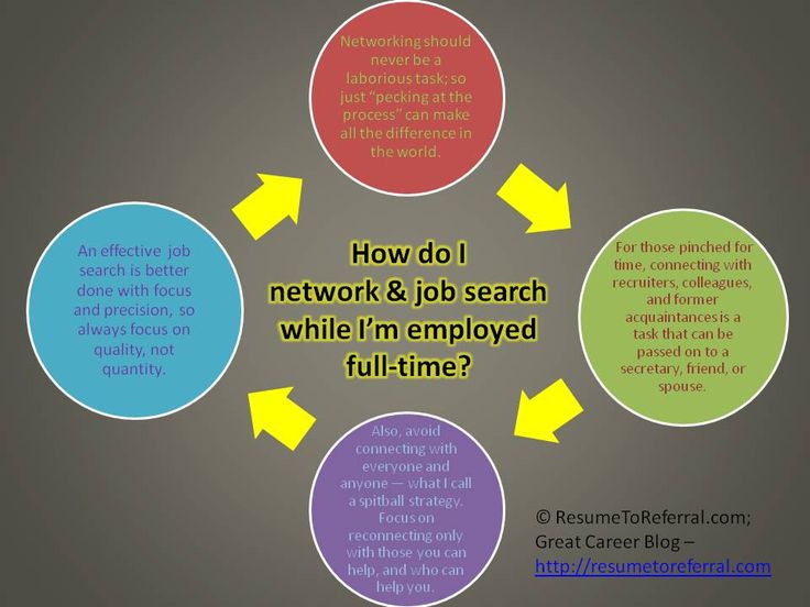 Online professional resume writing services jose ca