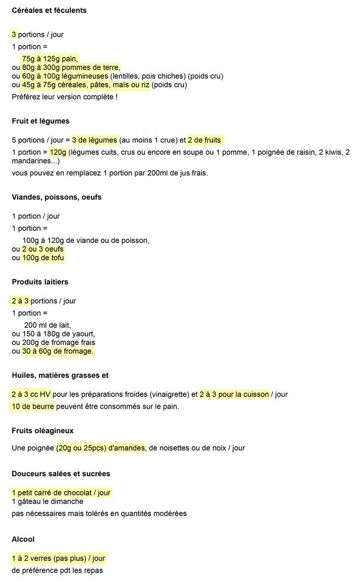 proportions alimentaires