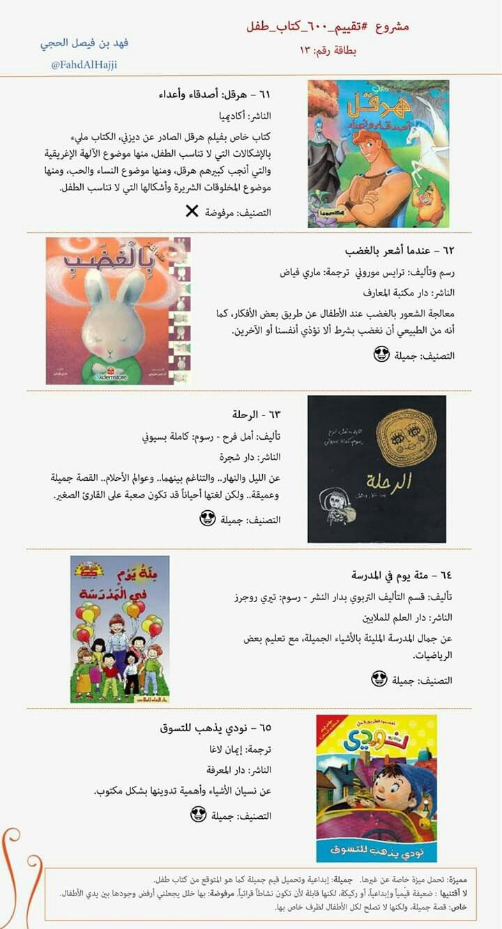 Pin By Hagar Sakr On Activities Activities Art Shopping