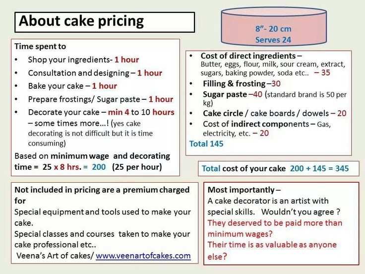 23 best CAKE ORDER FORMS images on Pinterest Bakery shops, Cake - cake order forms 23 best CAKE ORDER FORMS images on Pinterest Bakery shops, Cake - cake order forms