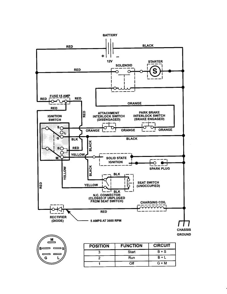 Craftsman Riding Mower Electrical Diagram For Lawn Engine Repair Craftsman Riding Mower Electrical, Craftsman Lawn Tractor Ignition Wiring Diagram