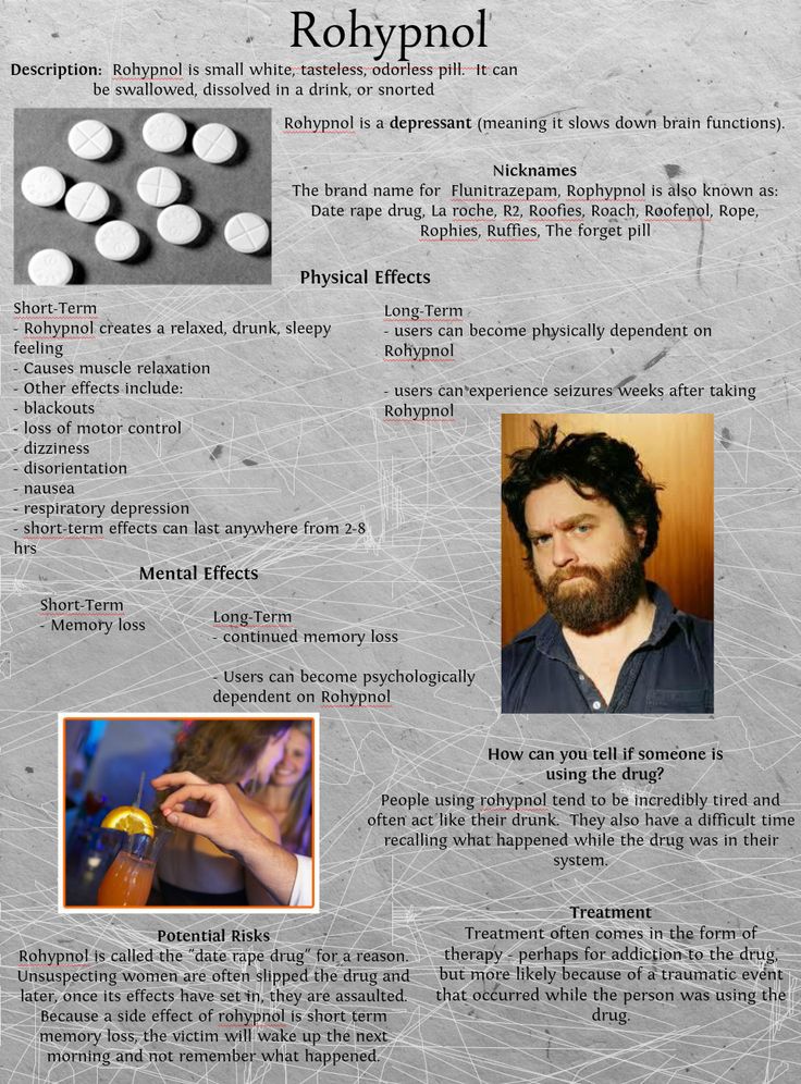 Dating drugs