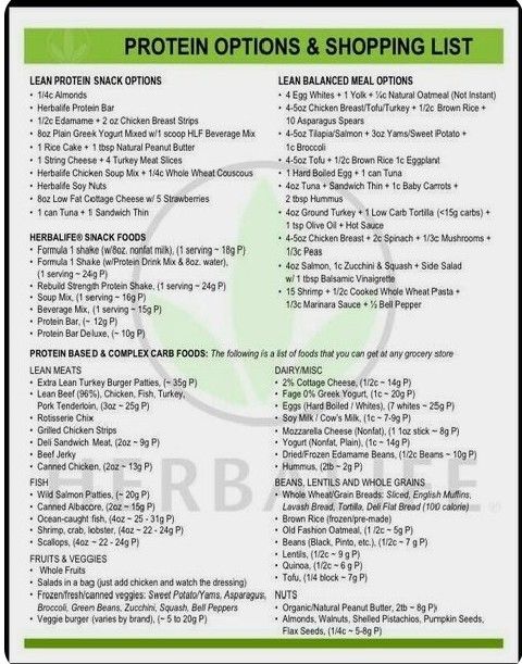My account | Membro Indipendente Herbalife