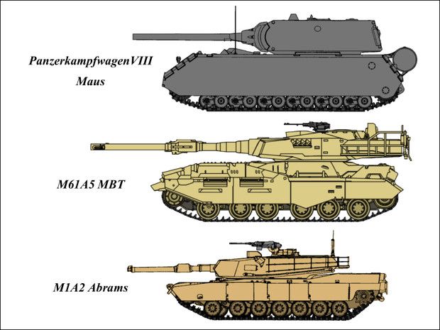 連邦の戦車は化物か Akki 白軍 さんのイラスト 戦車 ガンダム パワプロ