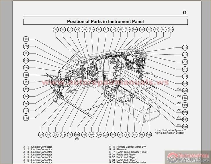 Toyota Land Cruiser 2004 Electrical Wiring Diagram Engine