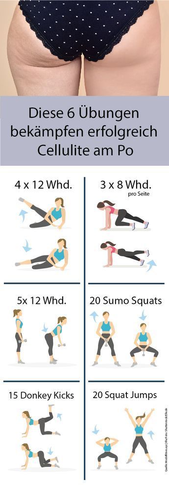 The 6 best exercises against cellulite on the butt – Bauch Beine Po The 6 best exercises against cellulite on the butt – Bauch Beine Po