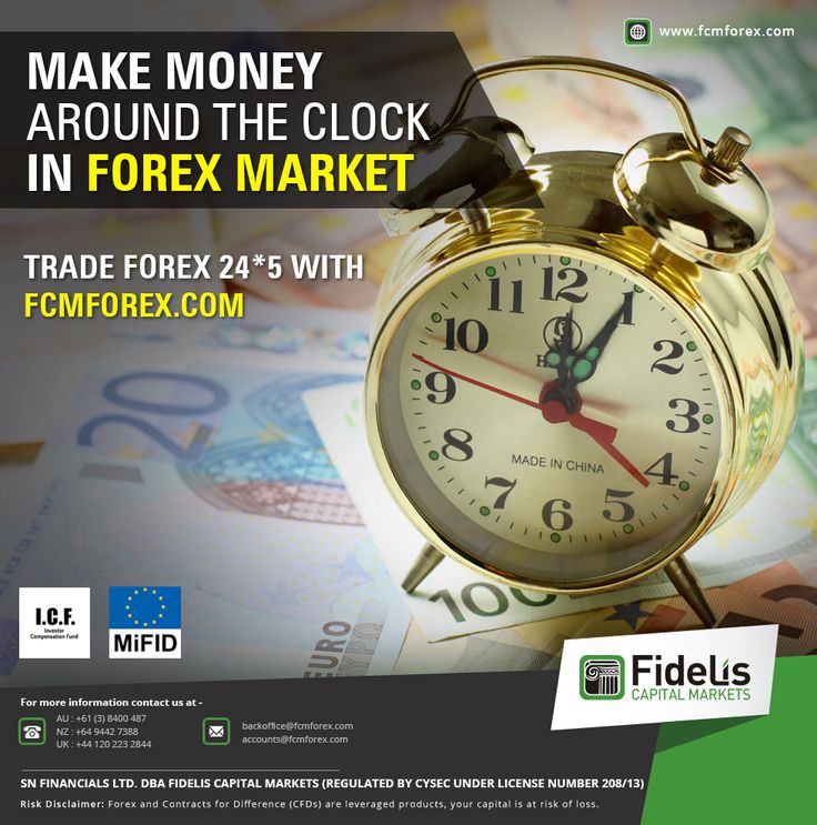 Forex trading course in kolkata