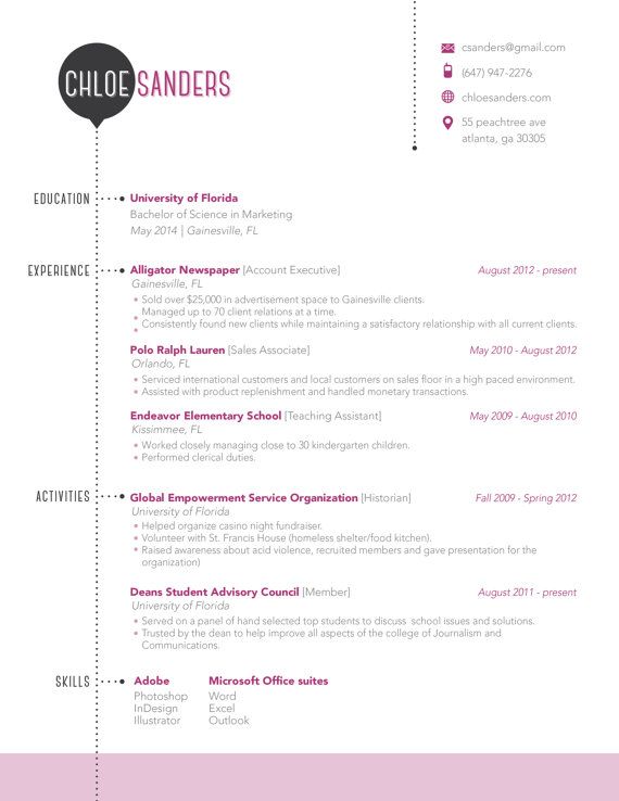Duties Of A Sales Associate Pleasing 545 Best Professionalism Images On Pinterest Career Career Advice . Duties Of A Sales Associate New 545 Best Professionalism Images On Pinterest Career Career Advice .