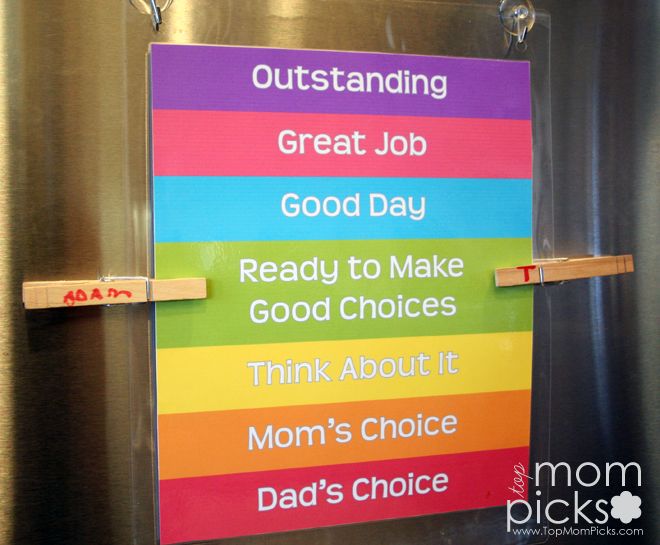 free printable behavior chart - great for promoting positive free printable behavior chart - great for promoting positive