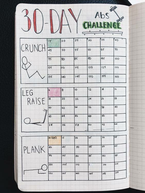 An epic list of workout trackers to try for your bullet journal! Pick your poiso… An epic list of workout trackers to try for your bullet journal! Pick your poiso…
