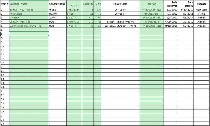 printable inventory list