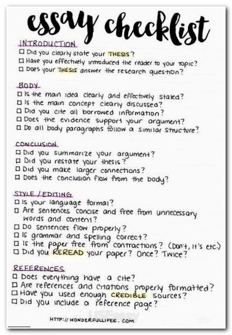 Thesis statement for argumentative essay
