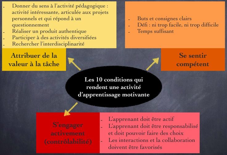 essay with arguments paraphrase