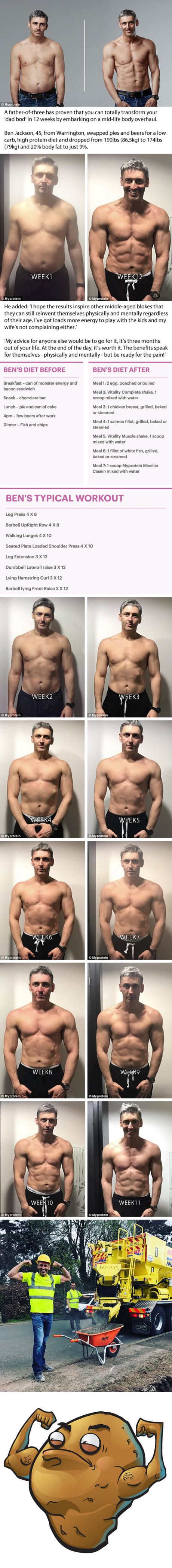 Father-of-three, 45, reveals the results of his incredible 12-week transformatio… Father-of-three, 45, reveals the results of his incredible 12-week transformatio…