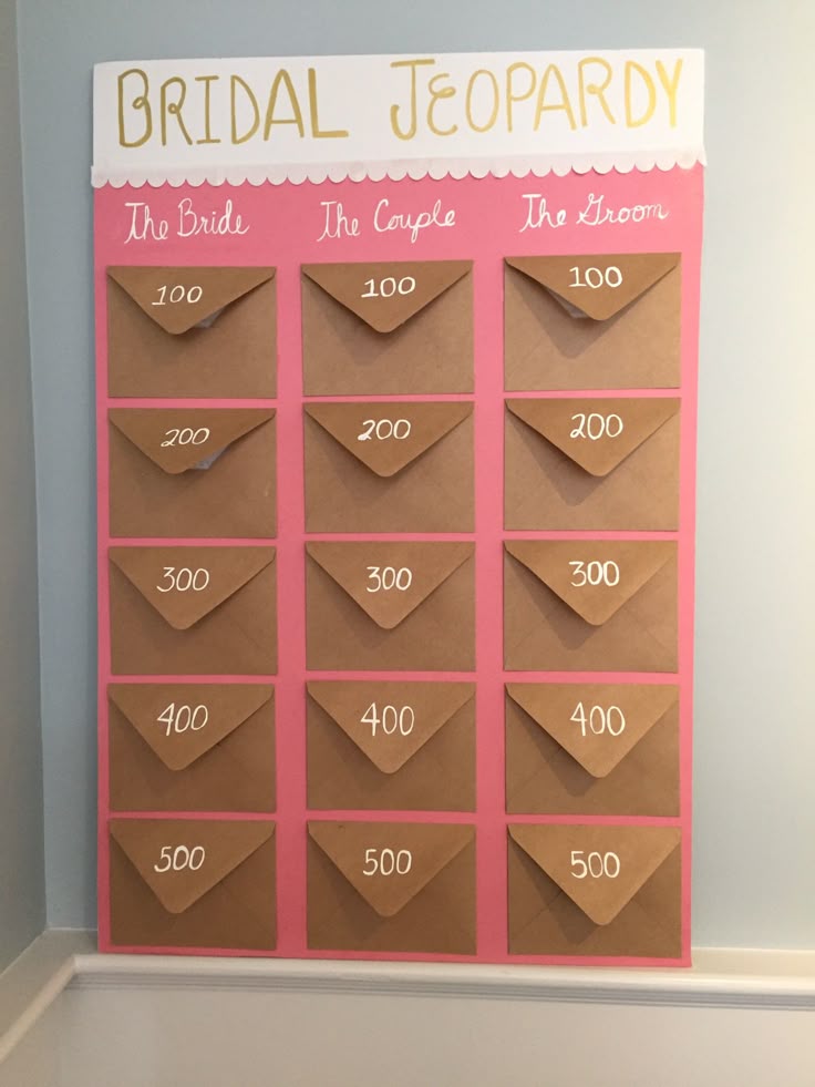 Best 25 Bachelorette Party Ideas On Pinterest Bridal Jeopardy For Pink And Gold Shower