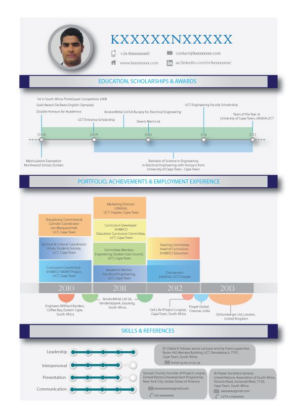 14 best Infographic Resume images on Pinterest Infographic - info graphic resume 14 best Infographic Resume images on Pinterest Infographic - info graphic resume