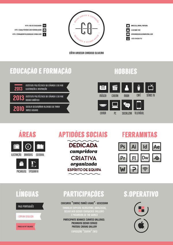 111 best CV Resume images on Pinterest Resume ideas, Resume - sheryl sandberg resume 111 best CV Resume images on Pinterest Resume ideas, Resume - sheryl sandberg resume