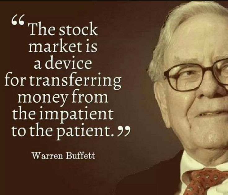 Options trading patience