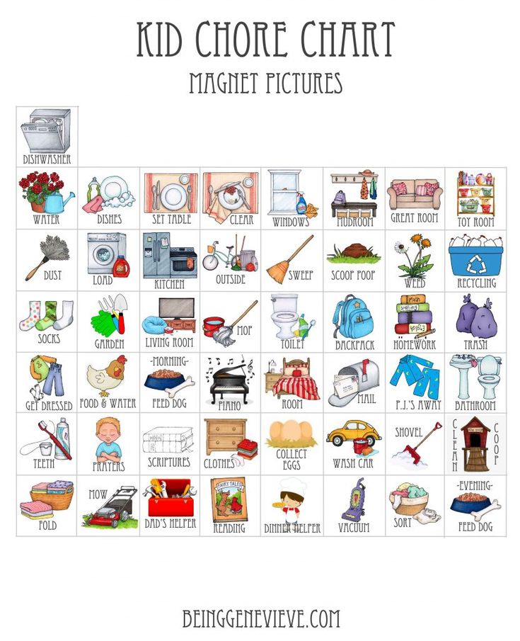 Chore Chart Picture Chore chart pictures, Kids routine chart Chore Chart Picture Chore chart pictures, Kids routine chart