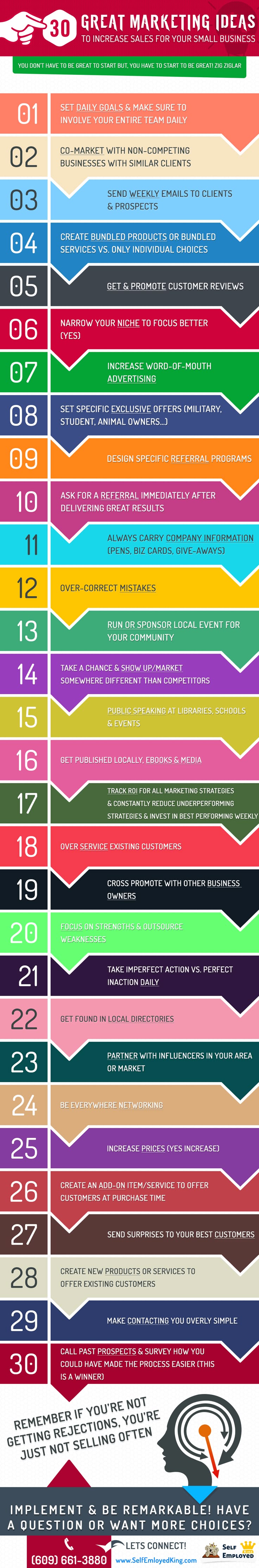 sales and marketing basics 2018-8-19 marketing is about determining the value of your product or service and communicating that information to customers marketing and sales marketing basics. sales and marketing basics 2018-8-19 marketing is about determining the value of your product or service and communicating that information to customers marketing and sales marketing basics.