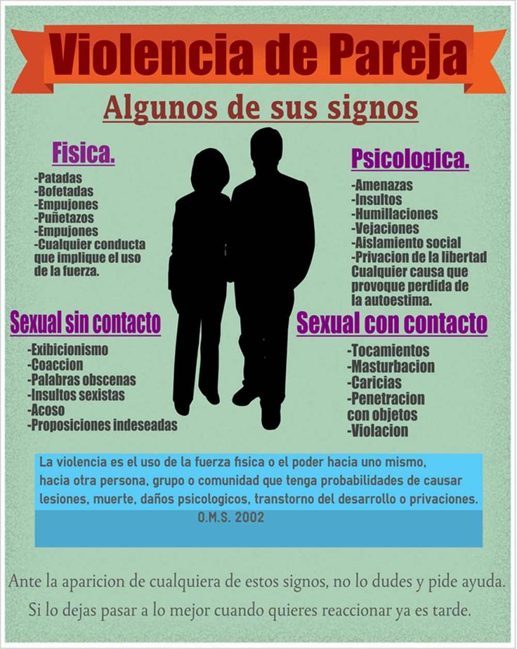 Resultado de imagen para AYUDA EN salem OREGON VIOLENCIA DOMESTICA