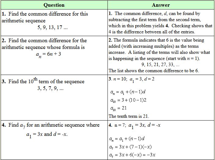 arithmetic sequence worksheet with answers
