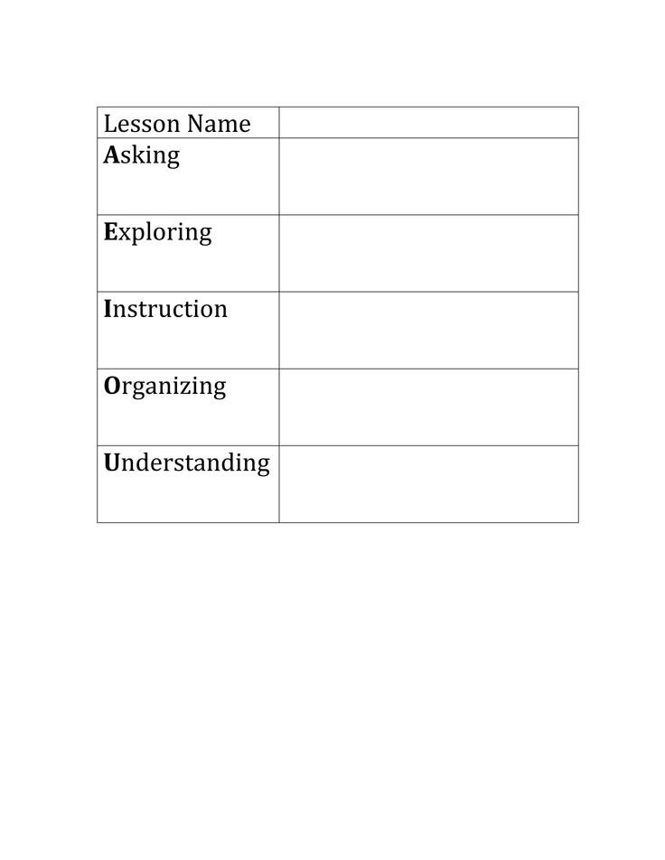 8 best Teaching images on Pinterest Classroom ideas, Good ideas - madeline hunter lesson plan template 8 best Teaching images on Pinterest Classroom ideas, Good ideas - madeline hunter lesson plan template