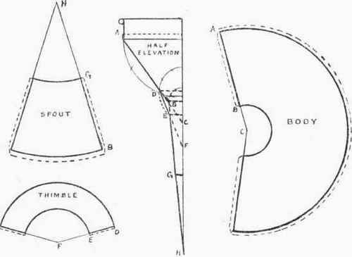 sheet metal cone template sheet metal patterns layout fold design sheet metal metals and patterns sheet metal cone template sheet metal patterns layout fold design sheet metal metals and patterns