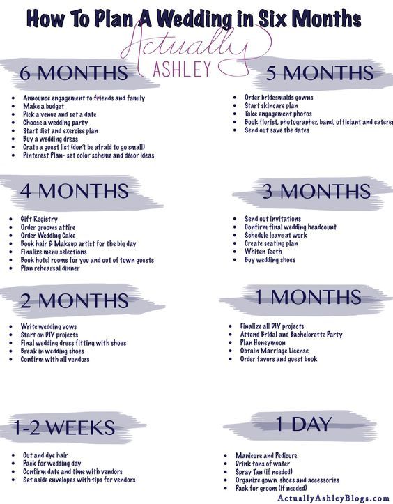 Best 25+ Wedding checklist timeline ideas on Pinterest Wedding - wedding checklist pdf Best 25+ Wedding checklist timeline ideas on Pinterest Wedding - wedding checklist pdf