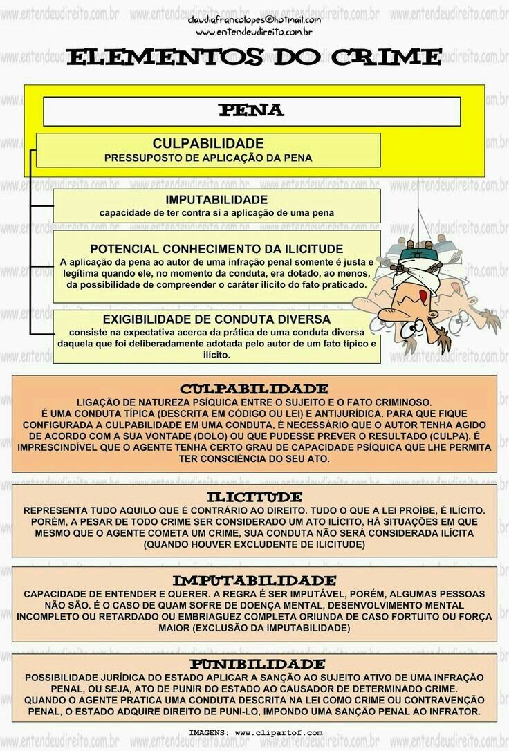 Quais eram as principais características artísticas e culturales dos povos egípcios? Quais eram as principais características artísticas e culturales dos povos egípcios?