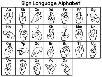 sign language alphabet chart 145 best alphabet activities and beginning sounds centers sign language alphabet chart 145 best alphabet activities and beginning sounds centers